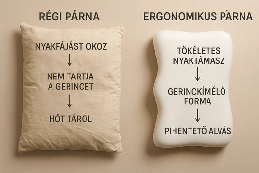 Elhasználódott hagyományos párna összehasonlítva modern, nyaktámasszal rendelkező ergonomikus párnával.