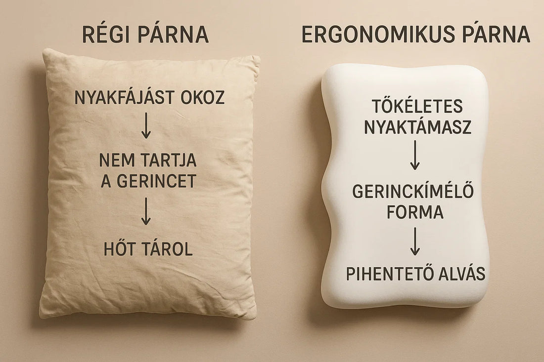 Elhasználódott hagyományos párna összehasonlítva modern, nyaktámasszal rendelkező ergonomikus párnával.