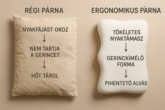 Elhasználódott hagyományos párna összehasonlítva modern, nyaktámasszal rendelkező ergonomikus párnával.