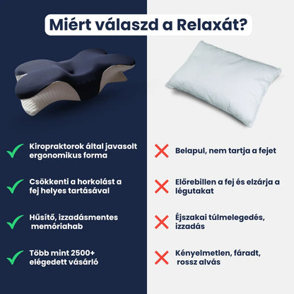 Relaxa™ Horkolás Elleni Ergonomikus Párna