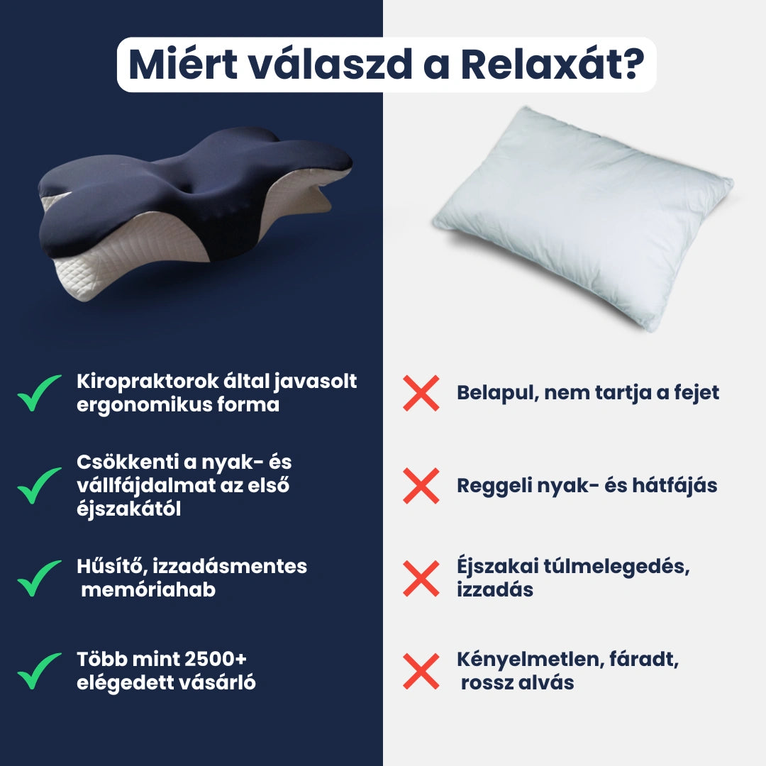 Relaxa™ Ergonomikus Alvópárna